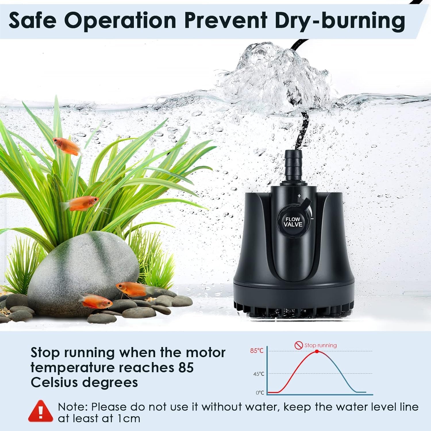 Aquarium Water Pump with Adjustable Switch